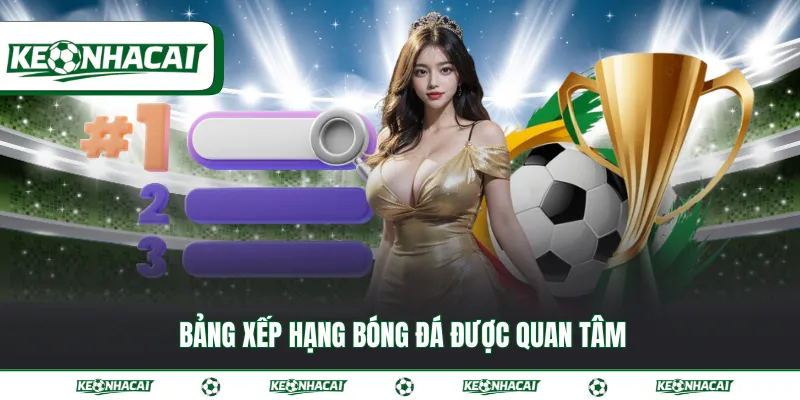 Bảng xếp hạng bóng đá được quan tâm