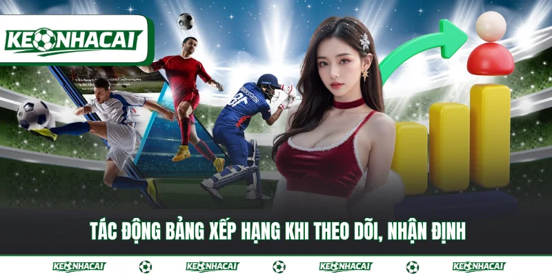 Tác động bảng xếp hạng khi theo dõi, nhận định