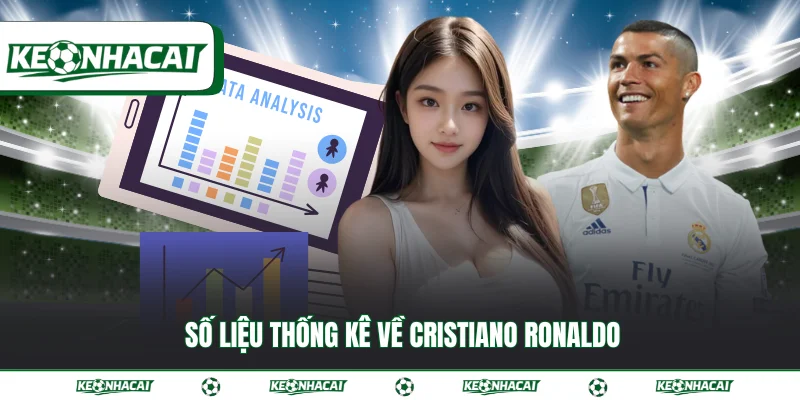 Số liệu thống kê về Cristiano Ronaldo