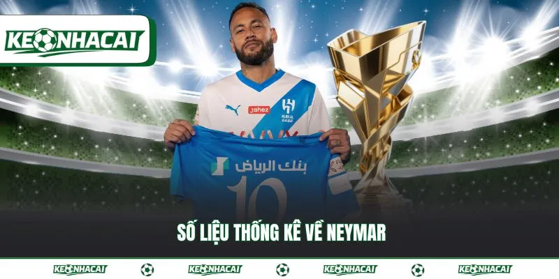 Số liệu thống kê về Neymar