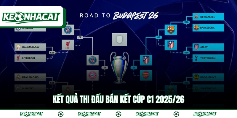 Kết quả thi đấu bán kết Cúp C1 2025/26